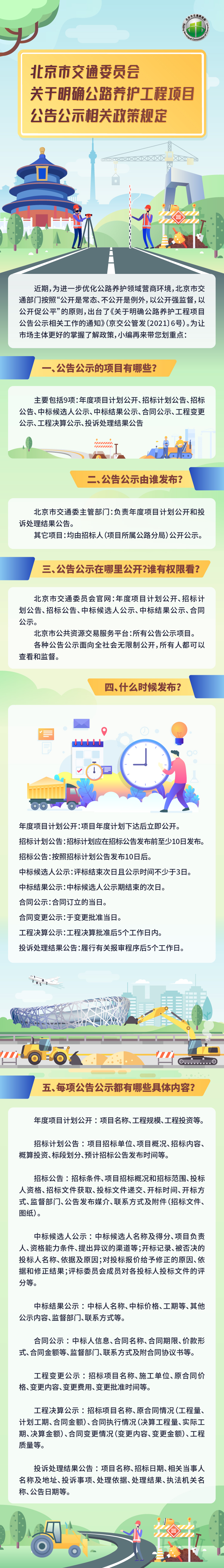 一图读懂【北京市交通委员会关于明确公路养护工程项目公告公示相关政策规定】.jpg